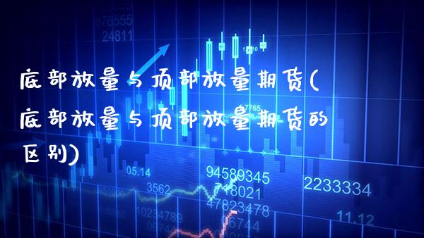 底部放量与顶部放量期货(底部放量与顶部放量期货的区别)