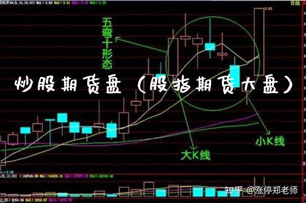 炒股期货盘（股指期货大盘）_https://www.boyangwujin.com_道指期货_第1张