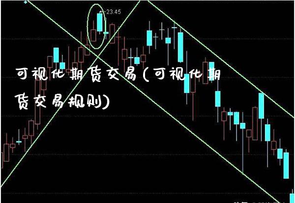 可视化期货交易(可视化期货交易规则)_https://www.boyangwujin.com_期货直播间_第1张