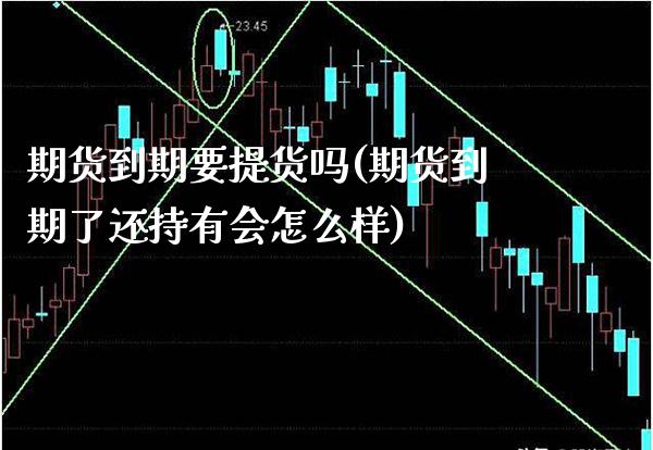 期货到期要提货吗(期货到期了还持有会怎么样)_https://www.boyangwujin.com_黄金期货_第1张