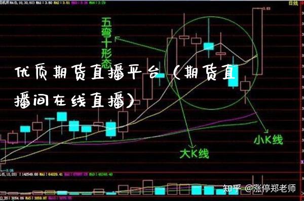 优质期货直播平台（期货直播间在线直播）