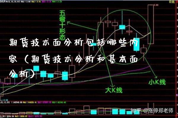 期货技术面分析包括哪些内容（期货技术分析和基本面分析）_https://www.boyangwujin.com_期货直播间_第1张