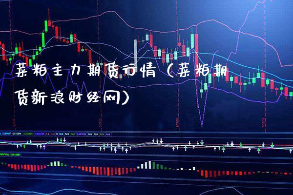 菜粕主力期货行情（菜粕期货新浪财经网）