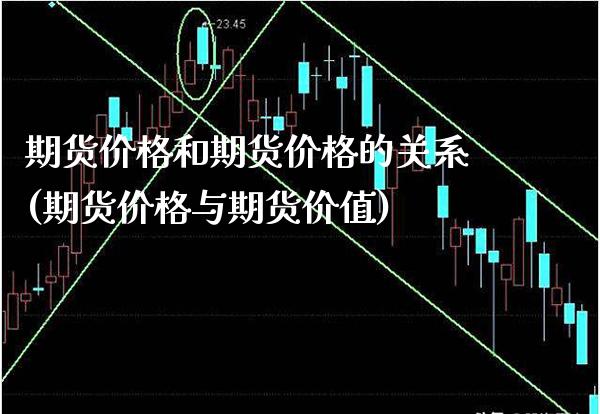 期货价格和期货价格的关系(期货价格与期货价值)_https://www.boyangwujin.com_期货直播间_第1张