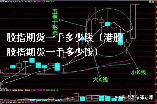 股指期货一手多少钱（港股股指期货一手多少钱）_https://www.boyangwujin.com_期货直播间_第1张