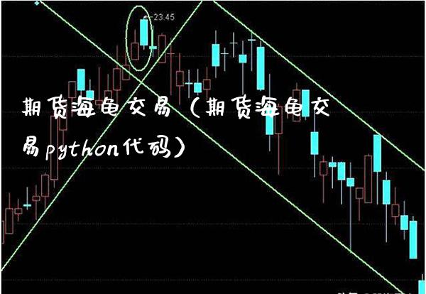 期货海龟交易（期货海龟交易python代码）_https://www.boyangwujin.com_黄金期货_第1张