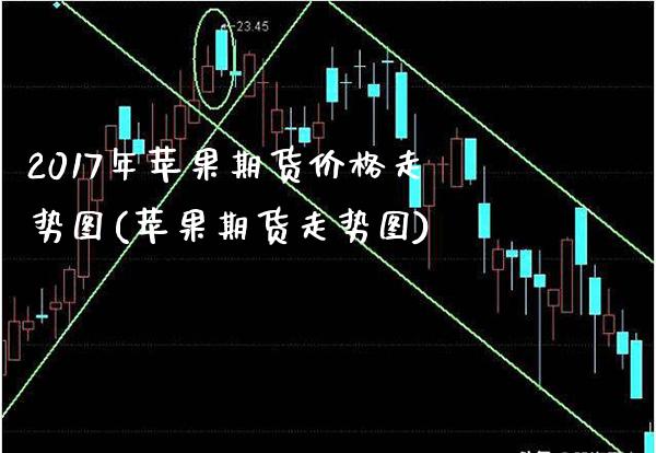 2017年苹果期货价格走势图(苹果期货走势图)