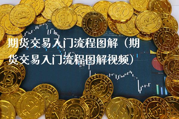 期货交易入门流程图解（期货交易入门流程图解视频）_https://www.boyangwujin.com_期货直播间_第1张