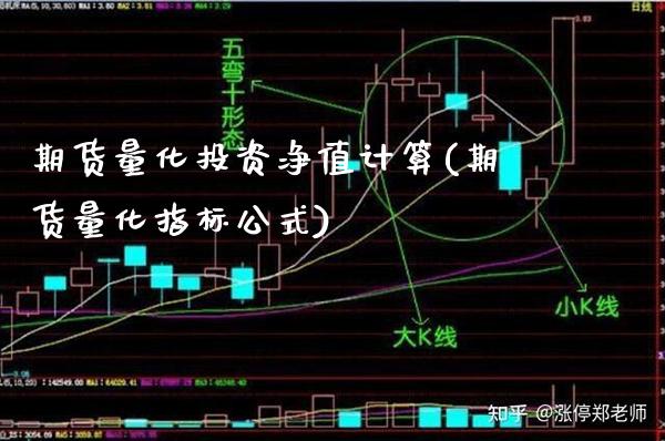 期货量化投资净值计算(期货量化指标公式)_https://www.boyangwujin.com_恒指期货_第1张