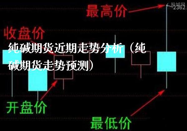 纯碱期货近期走势分析（纯碱期货走势预测）