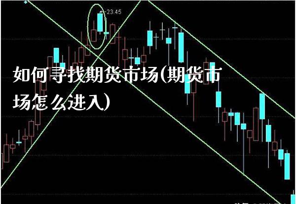 如何寻找期货市场(期货市场怎么进入)_https://www.boyangwujin.com_期货开户_第1张