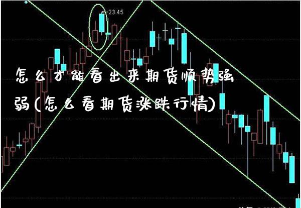 怎么才能看出来期货顺势强弱(怎么看期货涨跌行情)_https://www.boyangwujin.com_恒生指数_第1张