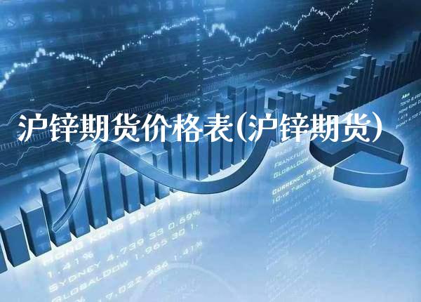 沪锌期货价格表(沪锌期货)_https://www.boyangwujin.com_期货直播间_第1张