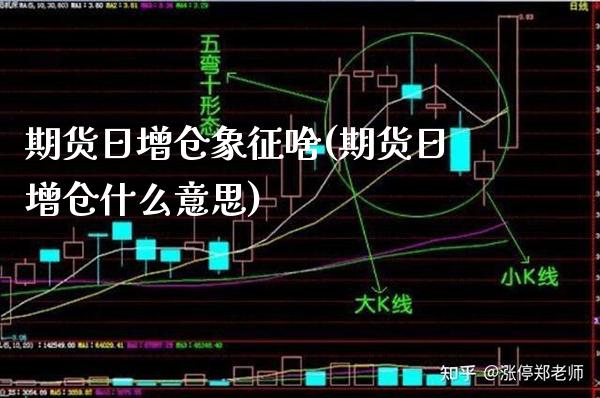 期货日增仓象征啥(期货日增仓什么意思)_https://www.boyangwujin.com_期货直播间_第1张