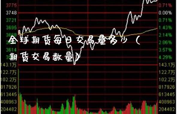 全球期货每日交易量多少（期货交易数量）