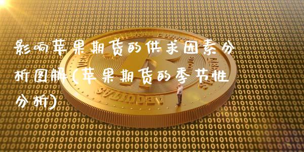 影响苹果期货的供求因素分析图解(苹果期货的季节性分析)
