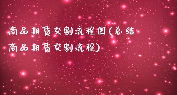 商品期货交割流程图(总结商品期货交割流程)