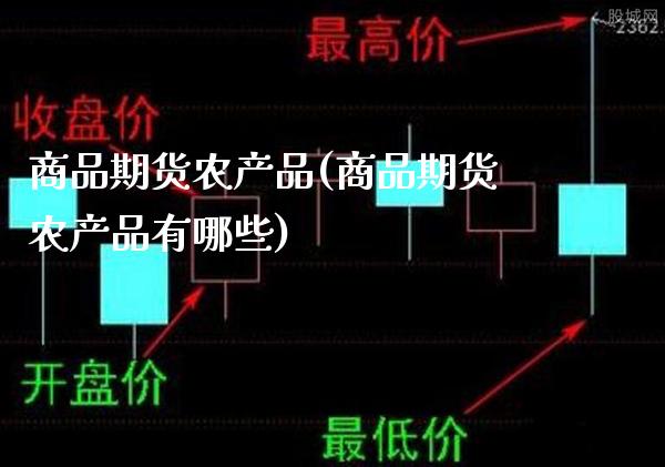商品期货农产品(商品期货农产品有哪些)_https://www.boyangwujin.com_期货直播间_第1张