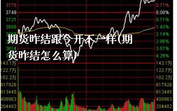 期货昨结跟今开不一样(期货昨结怎么算)_https://www.boyangwujin.com_期货科普_第1张