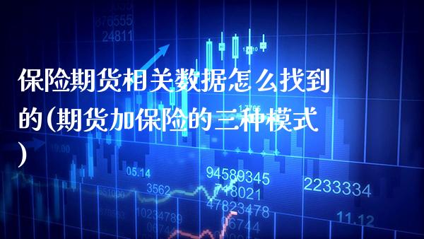 保险期货相关数据怎么找到的(期货加保险的三种模式)