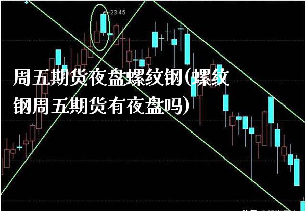 周五期货夜盘螺纹钢(螺纹钢周五期货有夜盘吗)_https://www.boyangwujin.com_白银期货_第1张