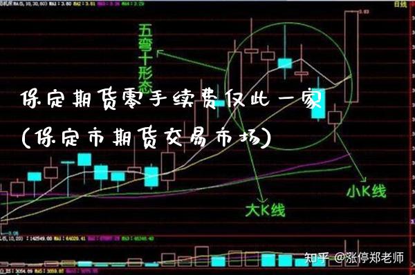 保定期货零手续费仅此一家(保定市期货交易市场)_https://www.boyangwujin.com_原油期货_第1张