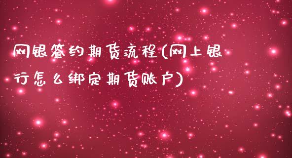 网银签约期货流程(网上银行怎么绑定期货账户)