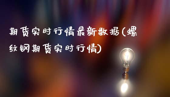 期货实时行情最新数据(螺纹钢期货实时行情)_https://www.boyangwujin.com_黄金期货_第1张