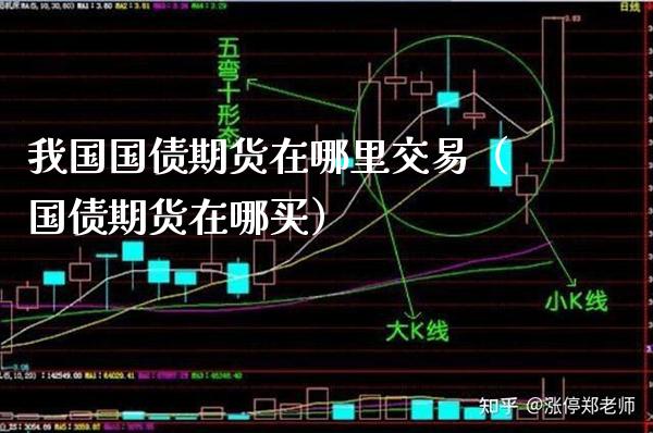 我国国债期货在哪里交易（国债期货在哪买）_https://www.boyangwujin.com_期货直播间_第1张