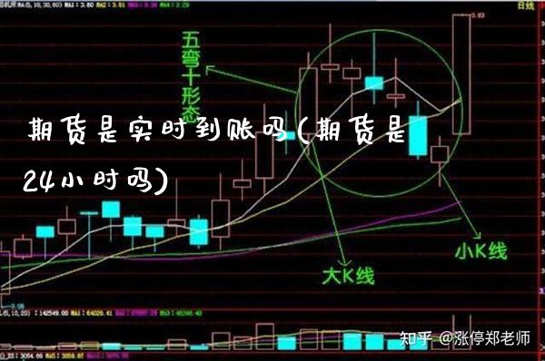 期货是实时到账吗(期货是24小时吗)_https://www.boyangwujin.com_恒生指数_第1张
