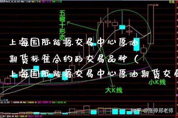 上海国际能源交易中心原油期货标准合约的交易品种（上海国际能源交易中心原油期货交易保证金）_https://www.boyangwujin.com_期货直播间_第1张