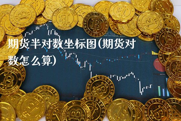 期货半对数坐标图(期货对数怎么算)_https://www.boyangwujin.com_恒指期货_第1张