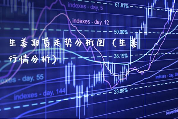 生姜期货走势分析图（生姜行情分析）_https://www.boyangwujin.com_黄金期货_第1张