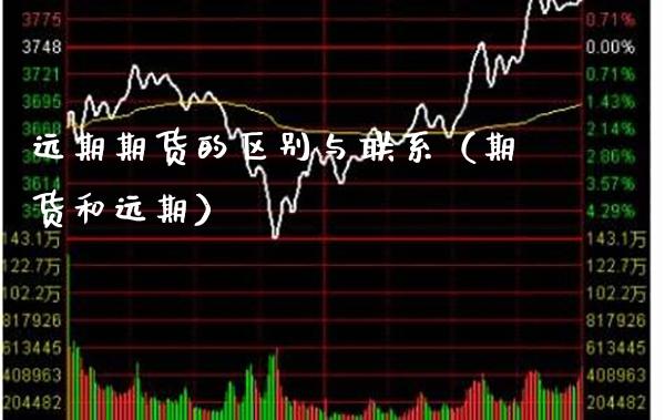 远期期货的区别与联系（期货和远期）_https://www.boyangwujin.com_期货直播间_第1张