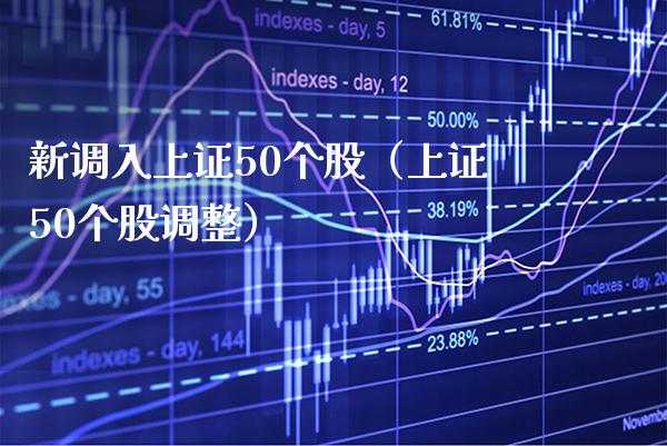 新调入上证50个股（上证50个股调整）_https://www.boyangwujin.com_道指期货_第1张