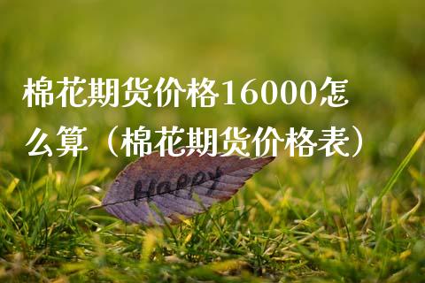 棉花期货价格16000怎么算（棉花期货价格表）_https://www.boyangwujin.com_期货直播间_第1张