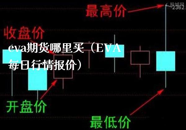 eva期货哪里买（EVA每日行情报价）_https://www.boyangwujin.com_期货直播间_第1张