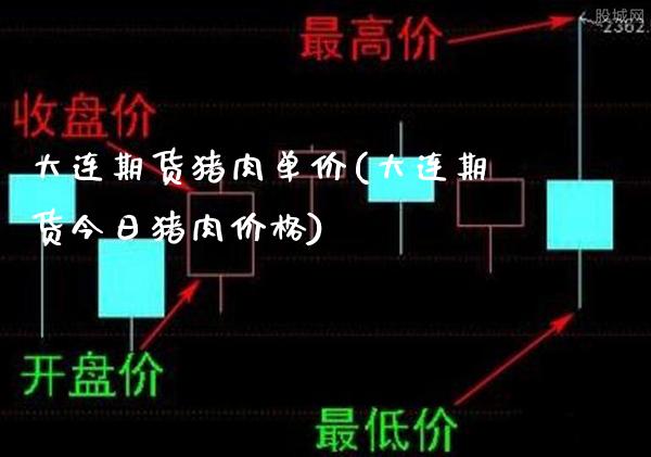 大连期货猪肉单价(大连期货今日猪肉价格)_https://www.boyangwujin.com_期货直播间_第1张