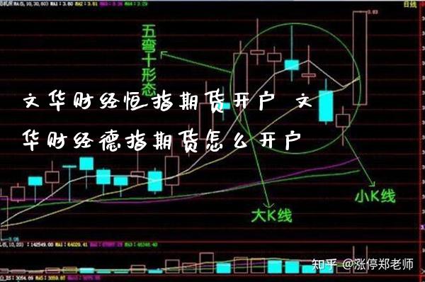 文华财经恒指期货开户 文华财经德指期货怎么开户