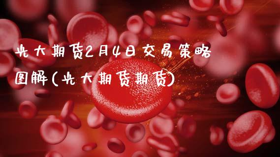 光大期货2月4日交易策略图解(光大期货期货)_https://www.boyangwujin.com_原油期货_第1张
