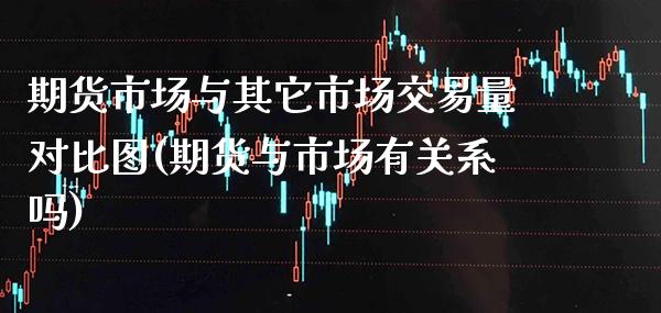 期货市场与其它市场交易量对比图(期货与市场有关系吗)
