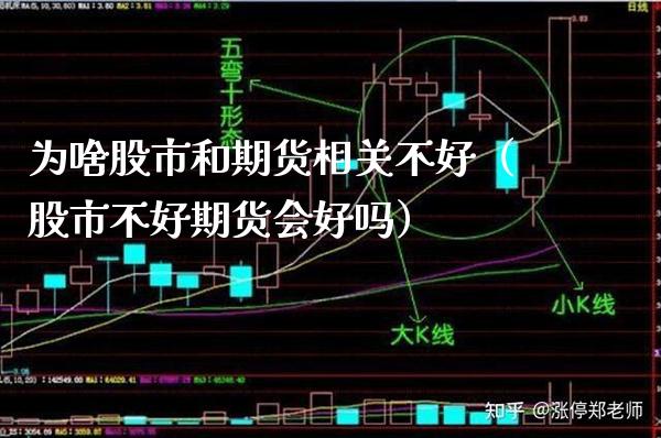 为啥股市和期货相关不好（股市不好期货会好吗）