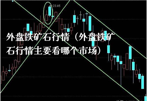 外盘铁矿石行情（外盘铁矿石行情主要看哪个市场）