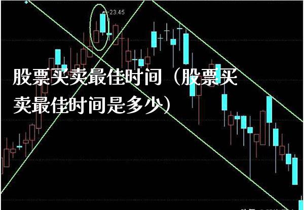 股票买卖最佳时间（股票买卖最佳时间是多少）_https://www.boyangwujin.com_期货直播间_第1张