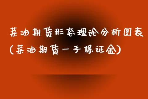 菜油期货形态理论分析图表(菜油期货一手保证金)_https://www.boyangwujin.com_期货直播间_第1张