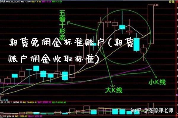 期货免佣金标准账户(期货账户佣金收取标准)