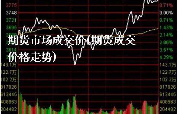 期货市场成交价(期货成交价格走势)_https://www.boyangwujin.com_黄金期货_第1张