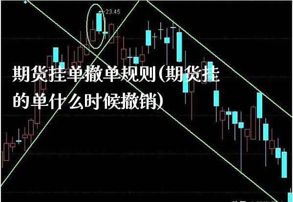 期货挂单撤单规则(期货挂的单什么时候撤销)_https://www.boyangwujin.com_白银期货_第1张
