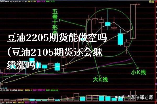 豆油2205期货能做空吗(豆油2105期货还会继续涨吗)_https://www.boyangwujin.com_期货直播间_第1张