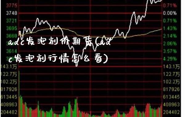 adc发泡剂价期货(adc发泡剂行情怎么看)_https://www.boyangwujin.com_期货直播间_第1张